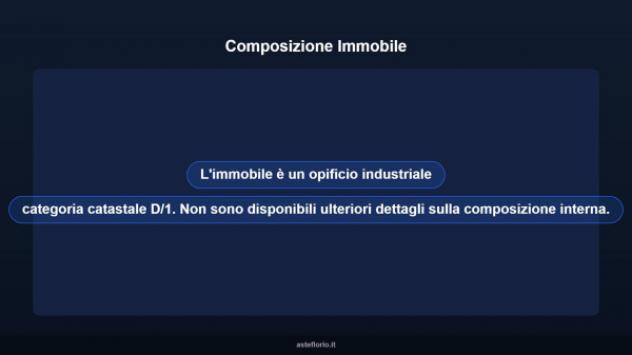 Immobile in asta di 15000 m² in vendita a Brindisi - Foto 10
