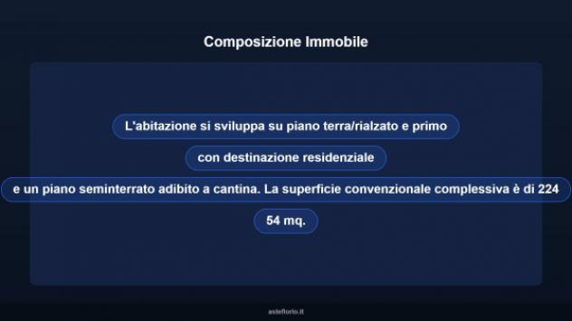 Immobile in asta di 224 m² con più di 5 locali e box auto in vendita a Velletri - Foto 14