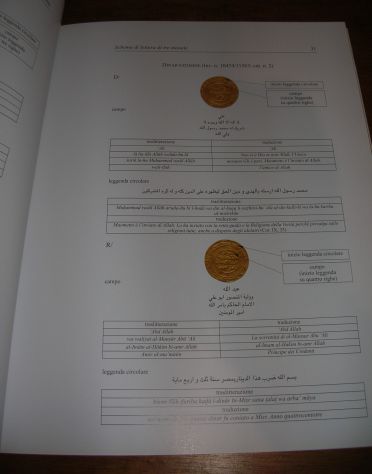 LE MONETE ISLAMICHE - PARTE PRIMA - Foto 4