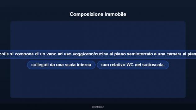 Immobile in asta di 42 m² in vendita a Montebello di Bertona - Foto 16