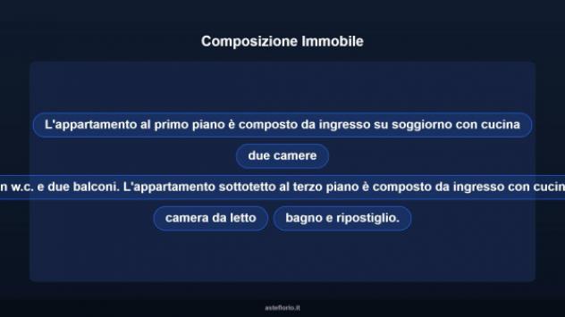Immobile in asta di 195 m² in vendita a Montegiorgio - Foto 15