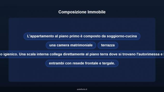 Immobile in asta di 45 m², box auto in vendita a Empoli - Foto 16