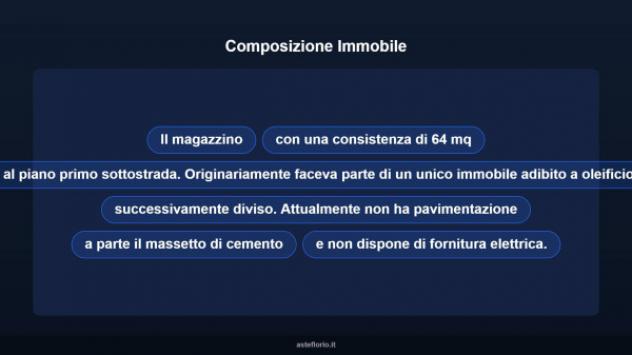 Immobile in asta di 72 m² in vendita a Bisignano - Foto 10