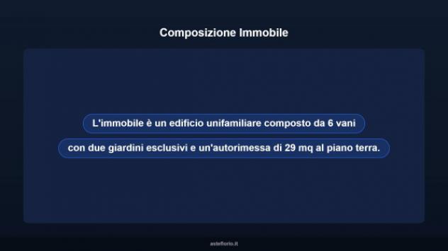 Immobile in asta di 194 m² con più di 5 locali e box auto in vendita a Leno - Foto 10