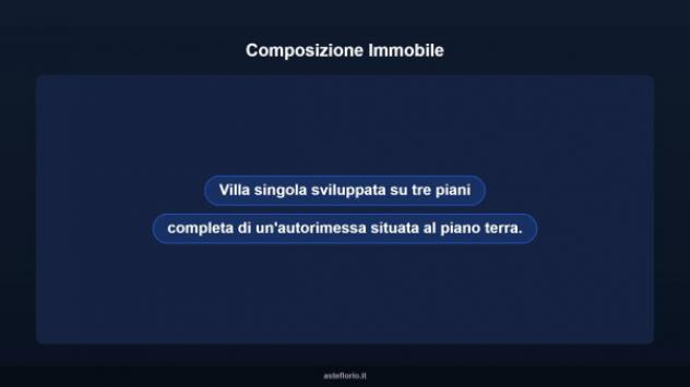 Immobile in asta di 120 m², box auto in vendita a Toscolano-Maderno - Foto 16