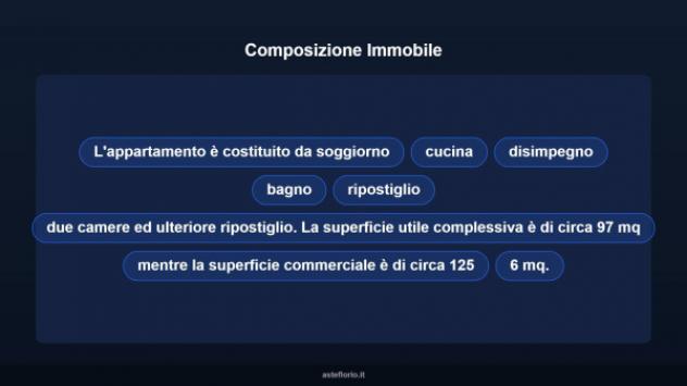 Immobile in asta di 97 m² in vendita a Asciano - Foto 14