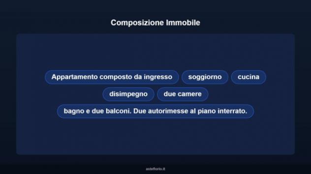 Immobile in asta di 98 m², box auto doppio in vendita a Carpi - Foto 12