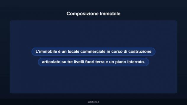 Immobile in asta di 551 m² in vendita a Narcao - Foto 8