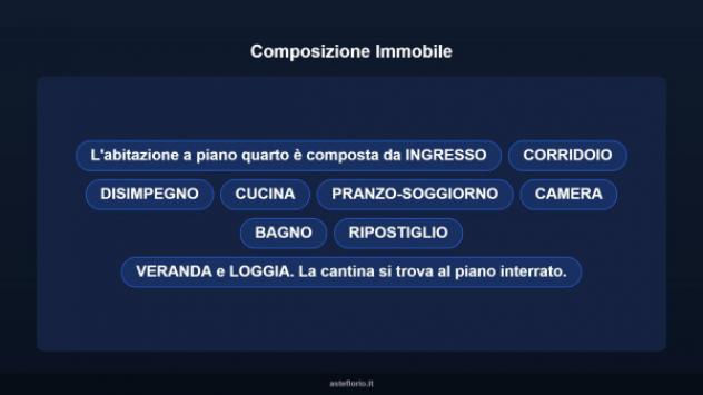 Immobile in asta di 83 m² in vendita a Reggiolo - Foto 14