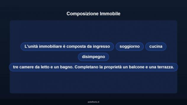 Immobile in asta di 225 m² con più di 5 locali in vendita a Isili - Foto 11