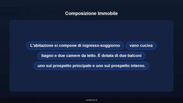 Immobile in asta di 87 m² con più di 5 locali in vendita a Lecce - Foto 16