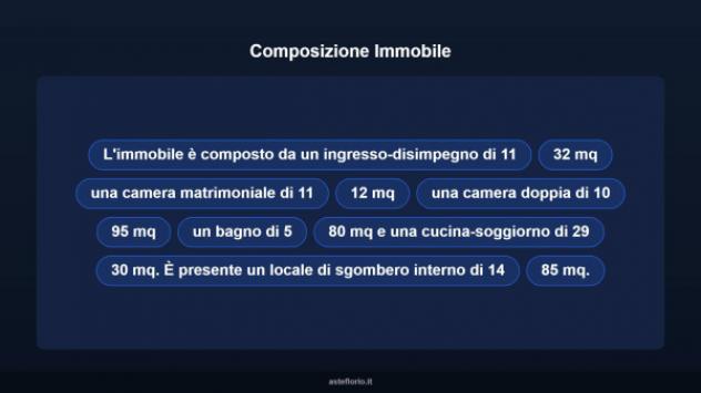 Immobile in asta di 106 m² in vendita a Marrubiu - Foto 12