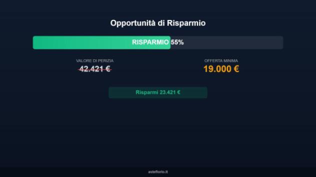 Immobile in asta di 29 m² in vendita a Cerveteri - Foto 5