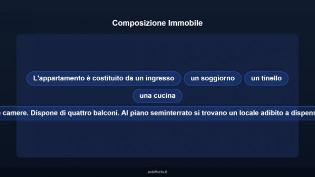 Immobile in asta di 118 m² con più di 5 locali e box auto in vendita a Porto San Giorgio - Foto 13