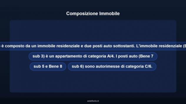 Immobile in asta di 60 m² con più di 5 locali in vendita a Dego - Foto 8