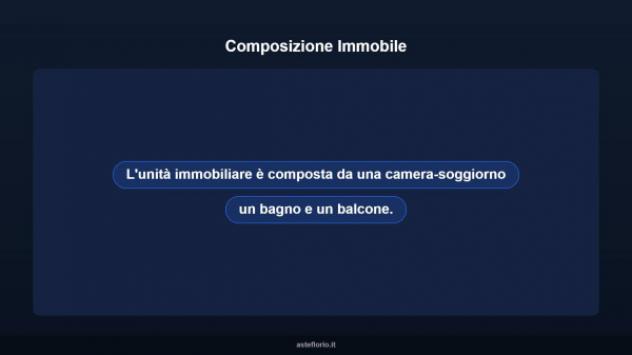 Immobile in asta di 41 m² in vendita a Roma - Foto 10