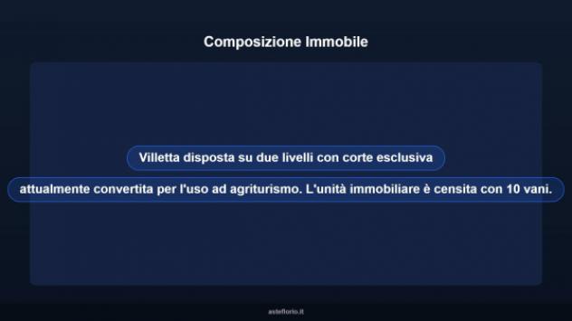 Immobile in asta di 210 m² con più di 5 locali in vendita a Pian Camuno - Foto 9