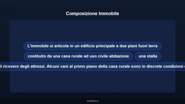 Immobile in asta di 285 m² in vendita a Ciriè - Foto 17