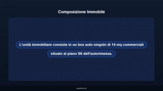 Immobile in asta di 14 m² in vendita a Genova - Foto 9