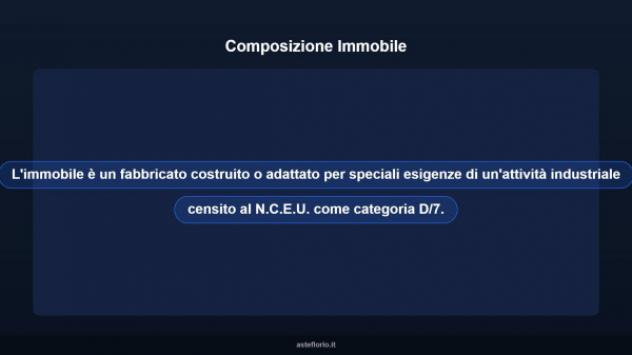 Immobile in asta di 400 m² in vendita a Vittoria - Foto 6