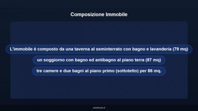 Immobile in asta di 245 m², box auto in vendita a Montesilvano - Foto 11