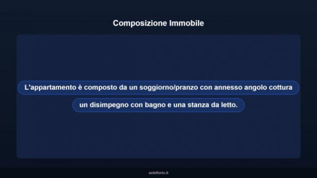 Immobile in asta di 56 m² in vendita a Rignano Flaminio - Foto 12