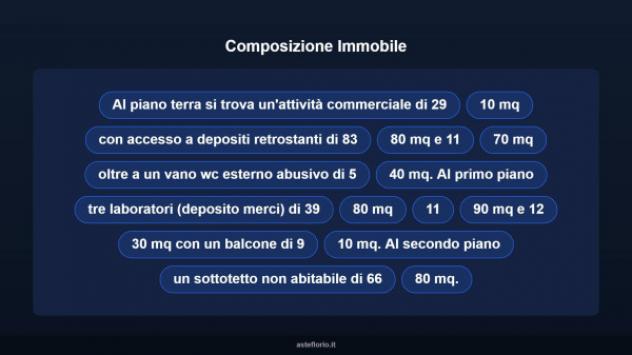 Immobile in asta di 331 m² in vendita a Nocera Superiore - Foto 8