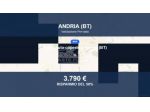 Immobile in asta di 15 m² in vendita a Andria