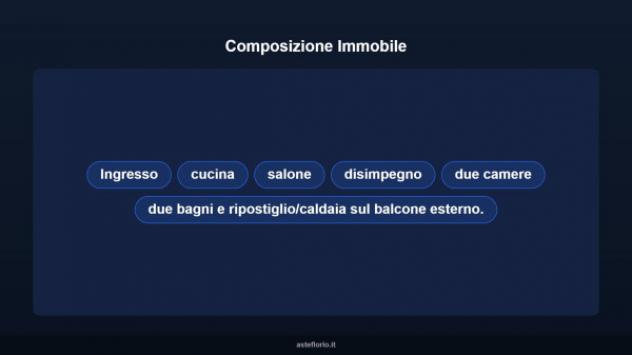 Immobile in asta di 122 m² in vendita a Marano di Napoli - Foto 17