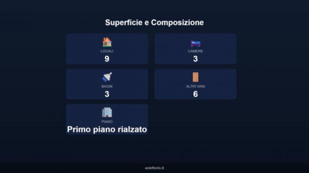 Immobile in asta di 150 m² con più di 5 locali in vendita a Carloforte - Foto 17