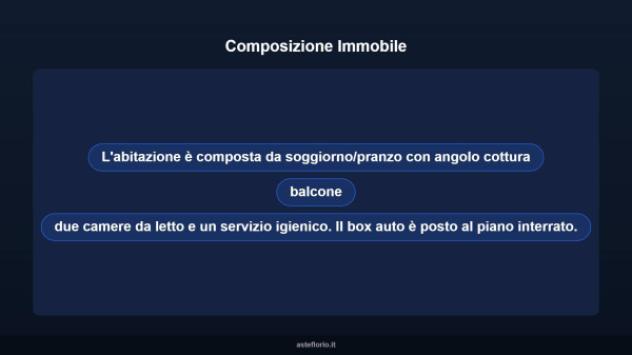 Immobile in asta di 66 m², box auto in vendita a Faleria - Foto 18