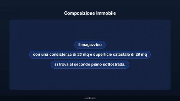 Immobile in asta di 28 m² in vendita a Refrontolo - Foto 8