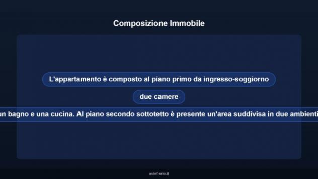 Immobile in asta di 68 m² in vendita a Serramanna - Foto 9