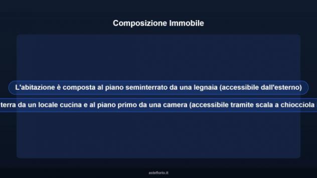 Immobile in asta di 44 m² in vendita a Marostica - Foto 16