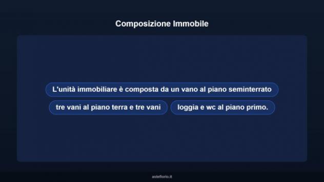 Immobile in asta di 219 m² con più di 5 locali in vendita a Airola - Foto 11