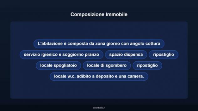 Immobile in asta di 160 m² con più di 5 locali in vendita a San Severo - Foto 18