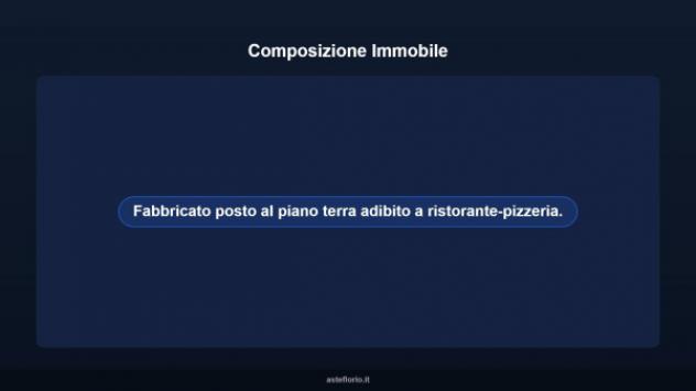 Immobile in asta di 486 m² in vendita a Palagiano - Foto 10