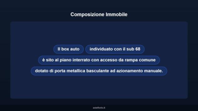 Immobile in asta di 17 m² in vendita a Roma - Foto 8