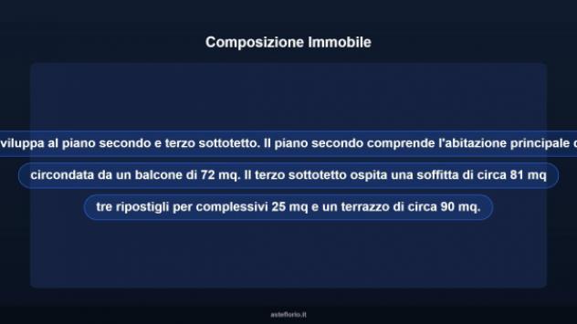 Immobile in asta di 153 m² con più di 5 locali in vendita a Monte San Giusto - Foto 16