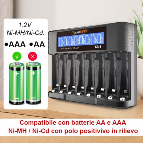 Caricabatterie PowerKan CN8 AA AAA - Foto 7