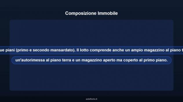 Immobile in asta di 90 m², box auto in vendita a Ivrea - Foto 9