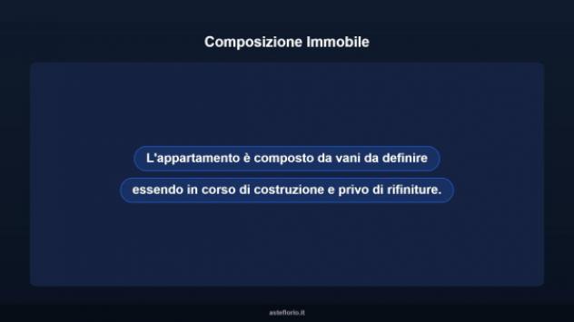 Immobile in asta di 195 m² in vendita a Isola del Liri - Foto 12