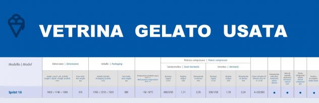 vetrina gelato - Foto 2