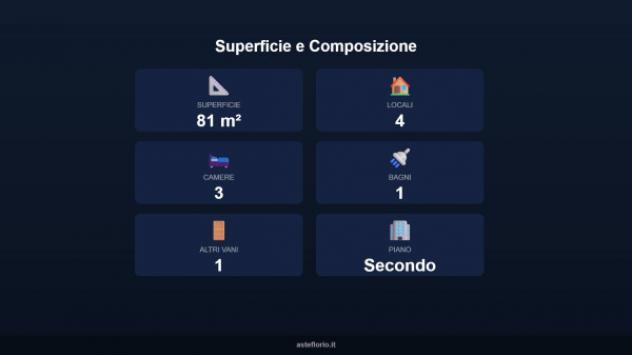 Immobile in asta di 81 m² in vendita a Messina - Foto 17
