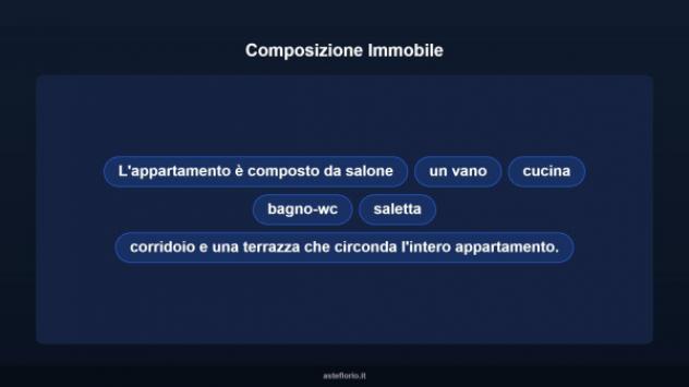 Immobile in asta di 60 m² in vendita a Caltanissetta - Foto 10