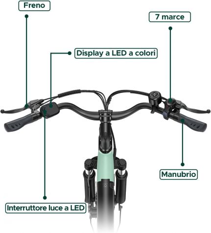 Bicicletta Elettrica HillMiles 250W MileCity1 LATTE E MENTA - Foto 6