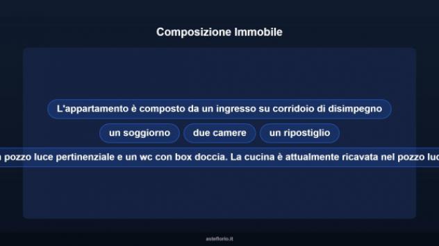 Immobile in asta di 67 m² in vendita a Palermo - Foto 17