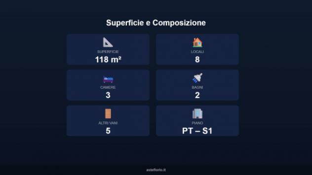 Immobile in asta di 118 m² con più di 5 locali e box auto in vendita a Porto San Giorgio - Foto 9