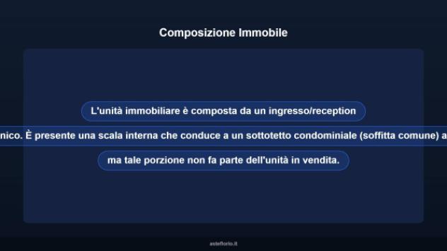 Immobile in asta di 147 m² in vendita a Roma - Foto 9