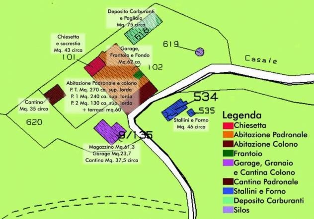 Casale 700 mq in Vendita a Città di Castello Terme di Fontecchio